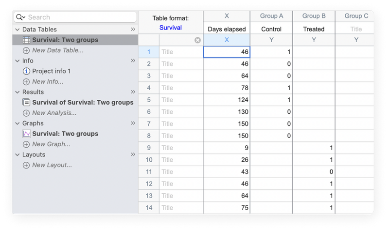 Survival Analysis Data Table Example