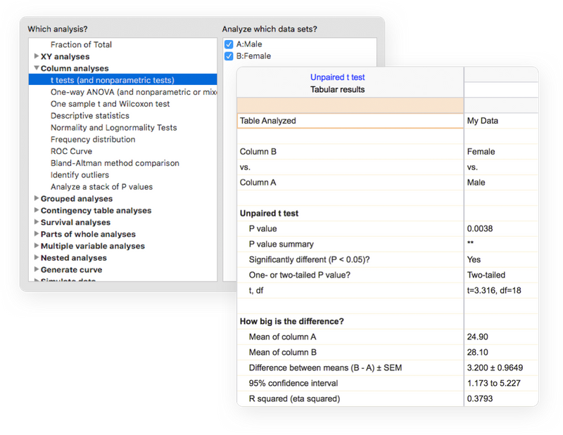 Free Graphpad Prism Download For Mac