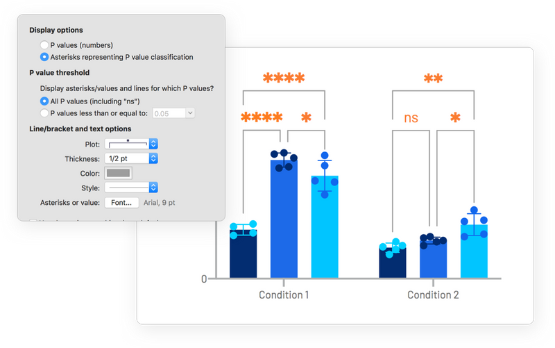 stats software for mac