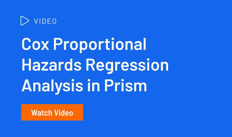 Cox Proportional Hazards Regression Analysis in Prism
