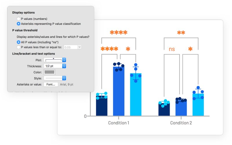 Automate Your Work Without Programming