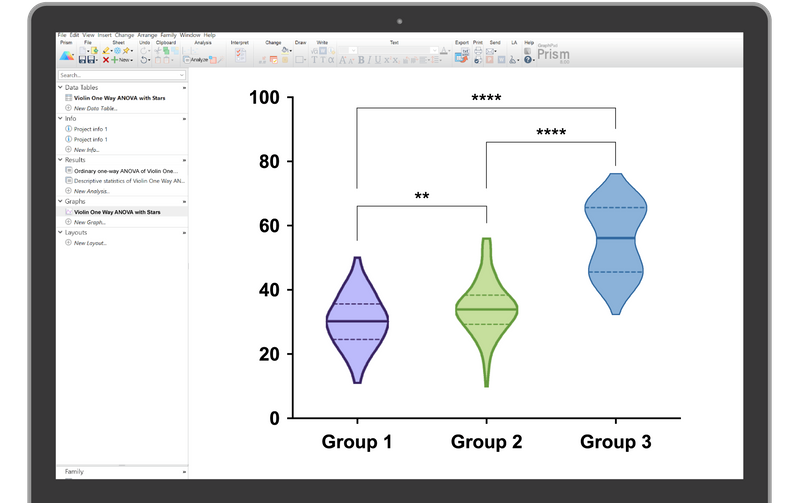 Prism Free Course Licenses GraphPad