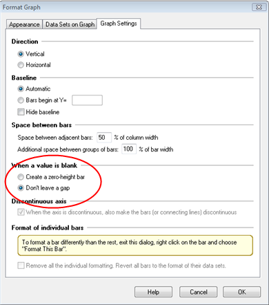 Prism Tip How Do I Change The Width And Spacing Of My Columns In A Column Or Grouped Graph Faq 1137 Graphpad