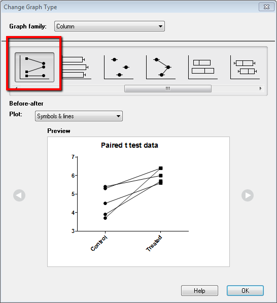 Graph tip How to show mean and/or error information on a beforeafter