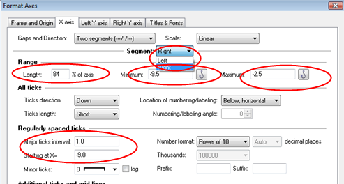 how to format x axis in excel with large range gaps