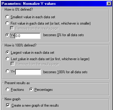 how to make normalization for your data in graphpad prism 8