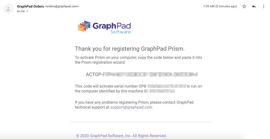 use graphpad prism 6
