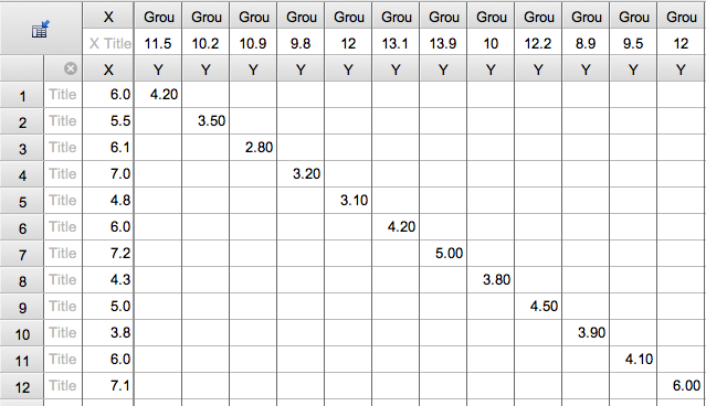 Multiple regression with two independent variables with GraphPad