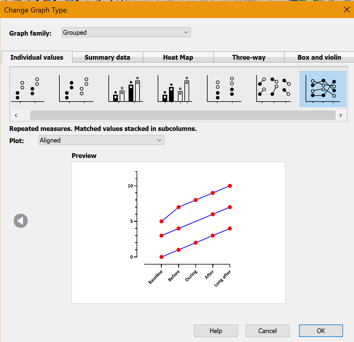 Beforeduringafter plots with missing values FAQ 2088 GraphPad