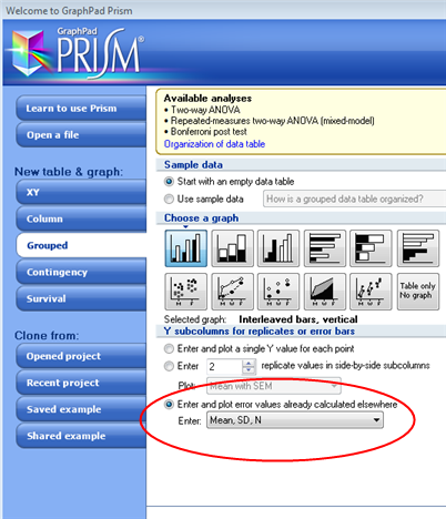 graphpad prism 6 grouped data inputting 2x2 design